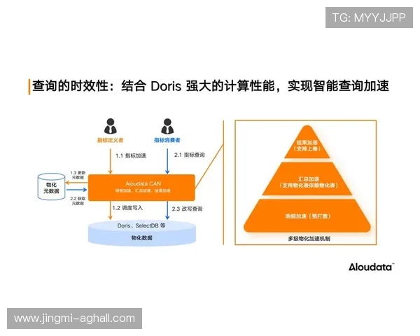 探索AG视讯智能体agent在提升游戏安全性和公平性方面的创新解决方案 探索AG视讯智能体agent在提升游戏安全性和公平性方面的创新解决方案